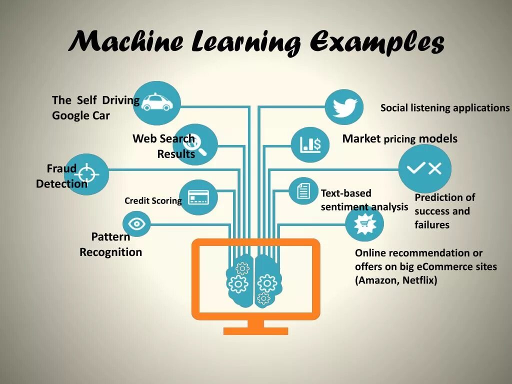 Machine development. Machine learning. машинное обучение. machine learning презентация. машинное обучение слайд.