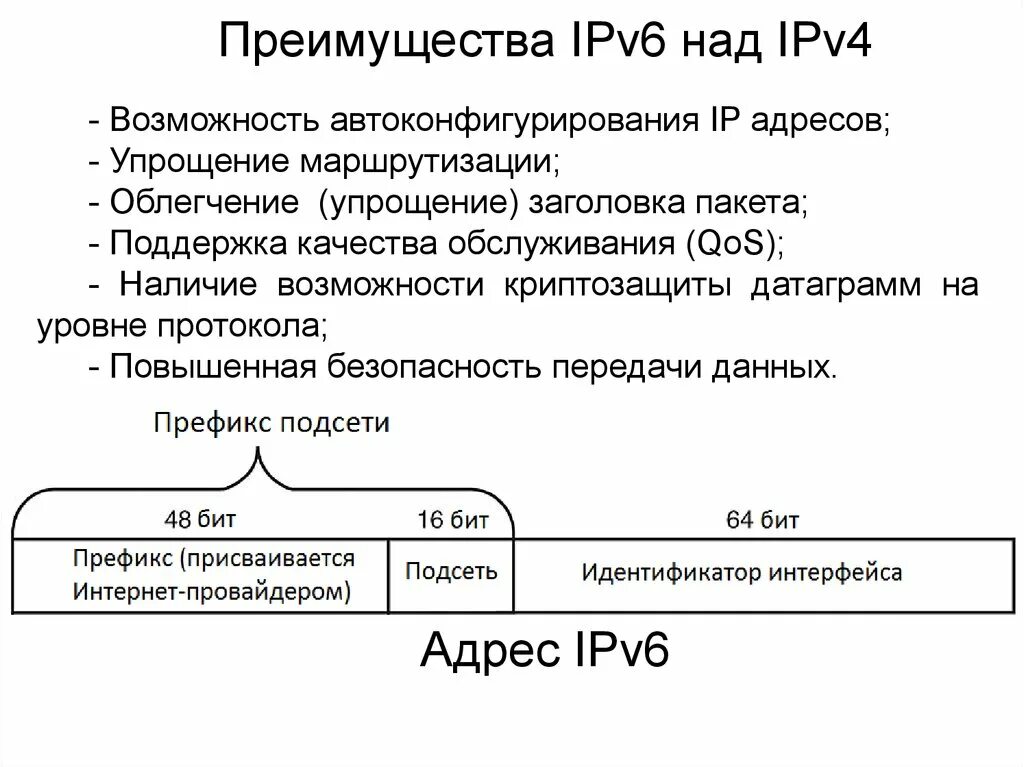 Ipv 6