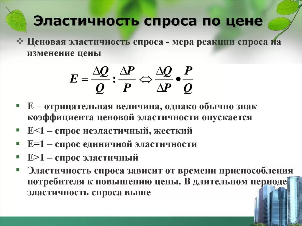 Относительное изменение спроса. Формула единичной эластичности спроса. Отрицательная эластичность спроса. Эластичность рыночного спроса формула. Формула нахождения эластичности спроса.