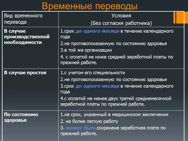 Максимальный срок временного перевода. Виды временных переводов. Виды временных переводов на другую работу. Временный перевод на другую работу виды. Основания временного перевода на другую работу.