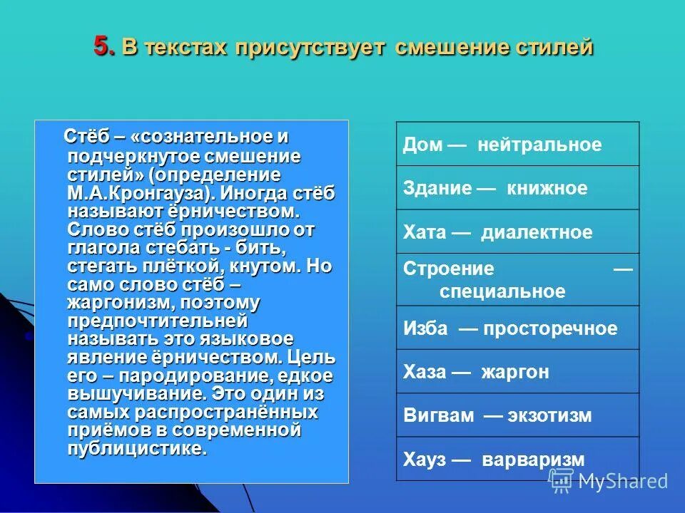 смешение лексики разных стилей. смешение стилей в интерьере. смешение стилей в литературе. смешение стилей слово. стилевые ошибки примеры.