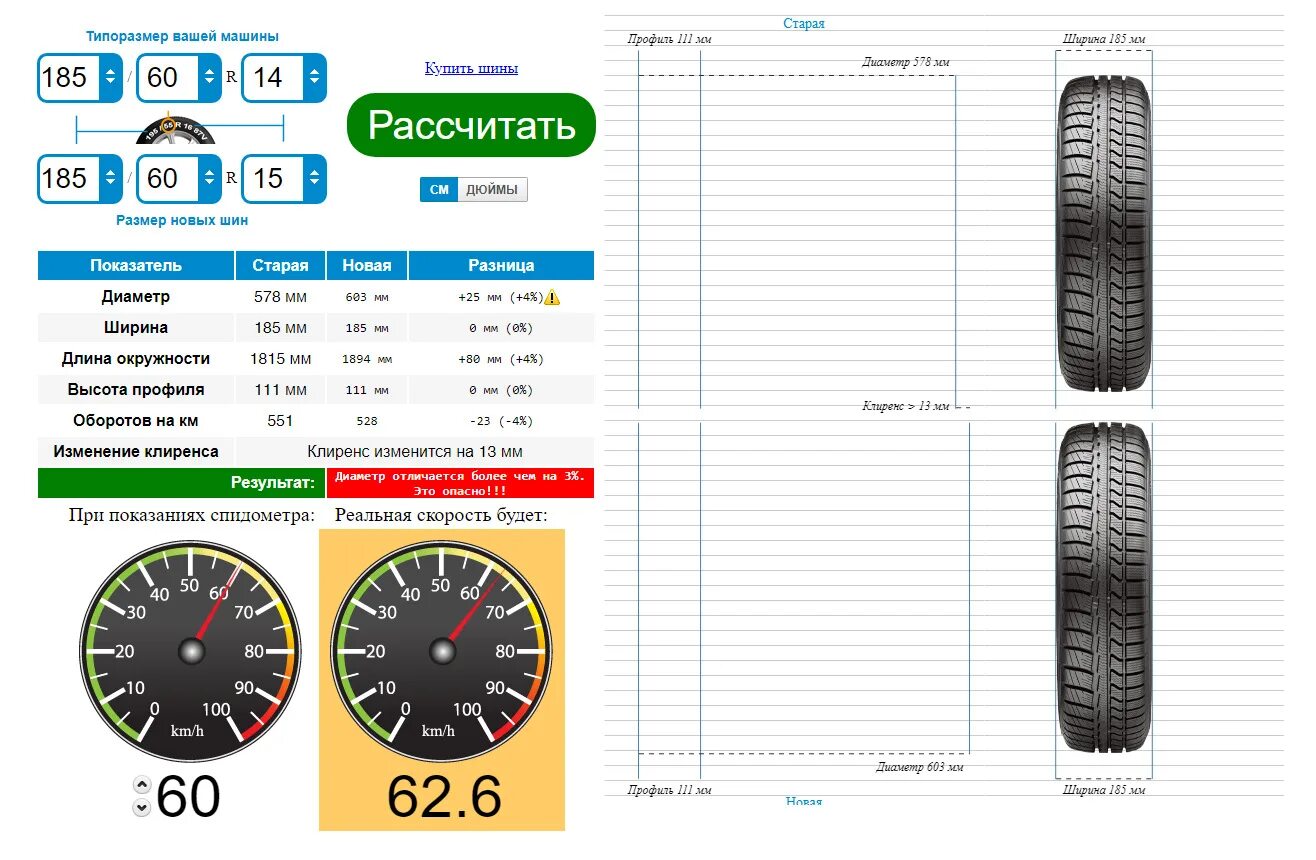 Разница показания спидометра от диаметра колеса. Размер шин. Ширина шины 195 и 185 разница. Диаметр колес для спидометра. Разница 60 и 65 резины