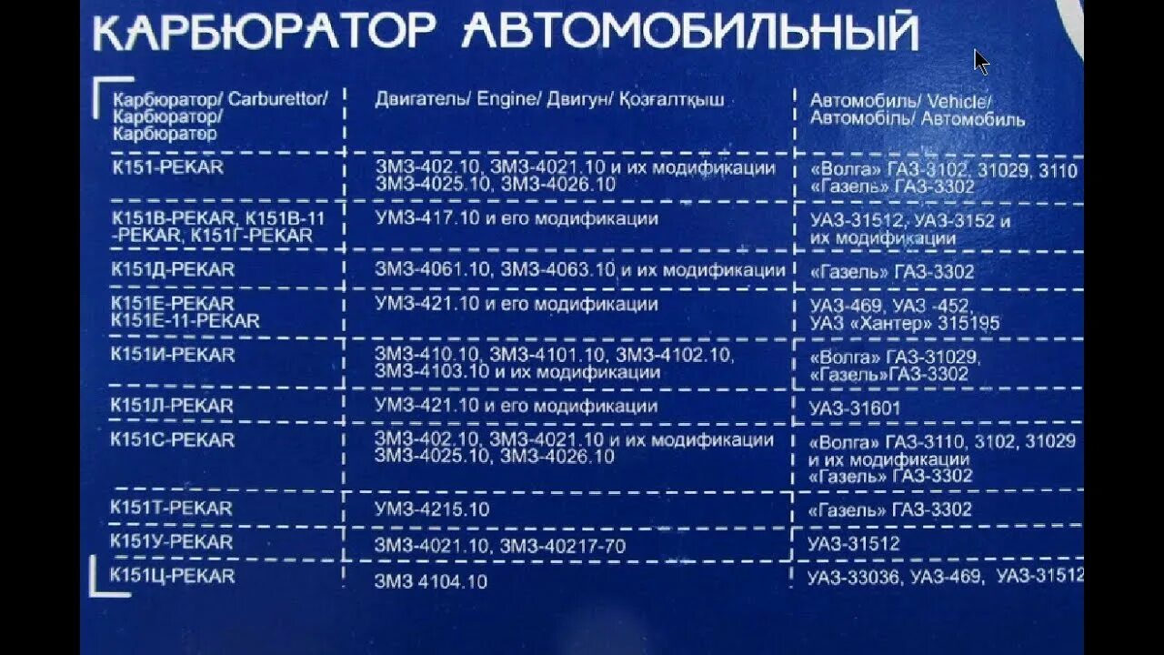 Жиклеры карбюратора к 151. Карбюратор к151д жиклеры таблица. Таблица жиклёров карбюратора к 151. Карбюратор 151 на Газель жиклеры. Жиклёры карбюратора к 151 таблица жиклеров.