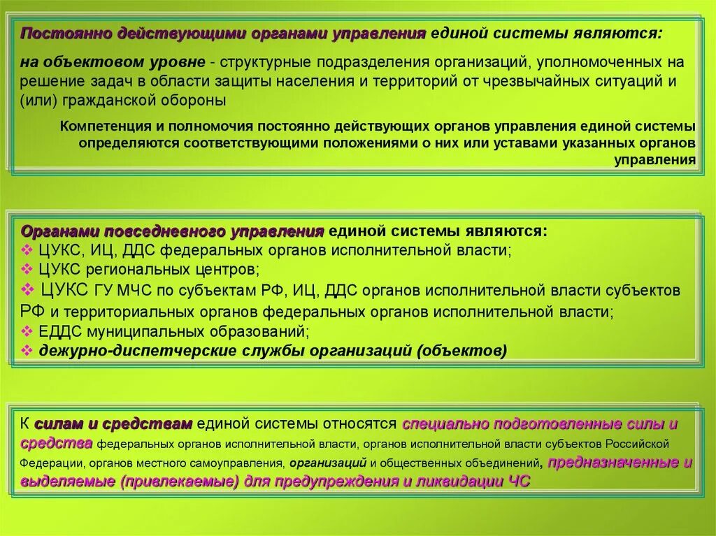 Постоянно действующие органы управления Единой системы. Постоянно действующие органы управления го. Защита населения и территорий от чрезвычайных ситуаций. Гражданская оборона и защита от чрезвычайных ситуаций. В отношении уполномоченного органа уполномоченного учреждения