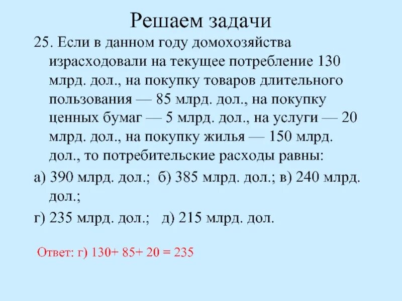 Товары текущего потребления. Израсходую. 130 Дол на рубли.