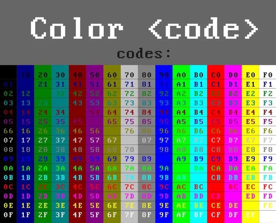 Color marking. Progressbar95 progressdos. PROGRESSBAR 95. PROGRESSBAR 95 Морзе. PROGRESSBAR 95 PC.