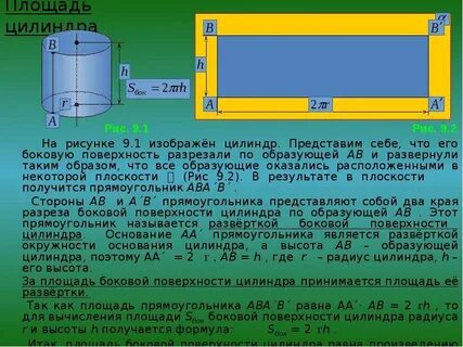 Площадь поверхности цилиндра задание