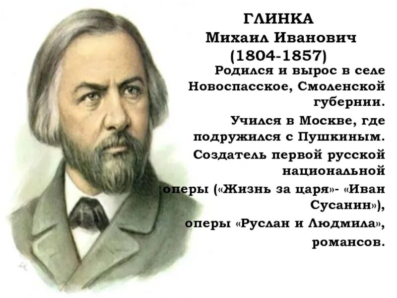 Жизнь михаила ивановича глинка. Биография м и Глинки кратко. М И Глинка краткая биография.