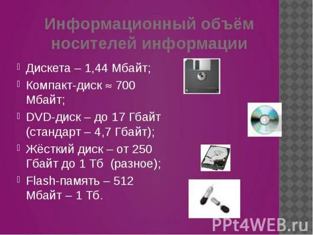 Диск информационная емкость. Flash память информационная емкость. информационный носитель флеш память емкость. максимальная информационная емкость флеш памяти. максимальная емкость flash памяти.