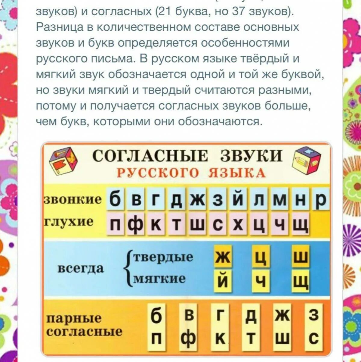 В каких случаях согласная мягкая. Буквы обозначающие глухие и звонкие согласные звуки. Звонкие мягкие согласные звуки в русском языке таблица. Буквы звонкие и глухие мягкие и Твердые таблица. Звуки твёрдые и мягкие звонкие и глухие таблица.