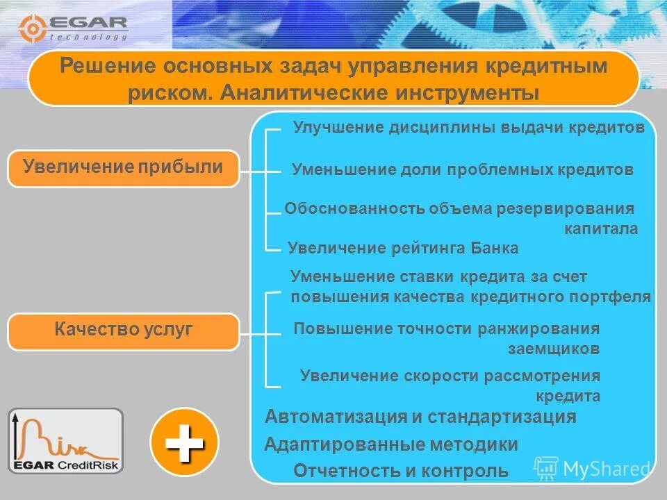 Формула решения основной задачи механики. Основные задачи для получения высшего образования. Методы для урока решения задач. Решение содержательных задач. Алгоритм решения логических задач с помощью алгебры логики.