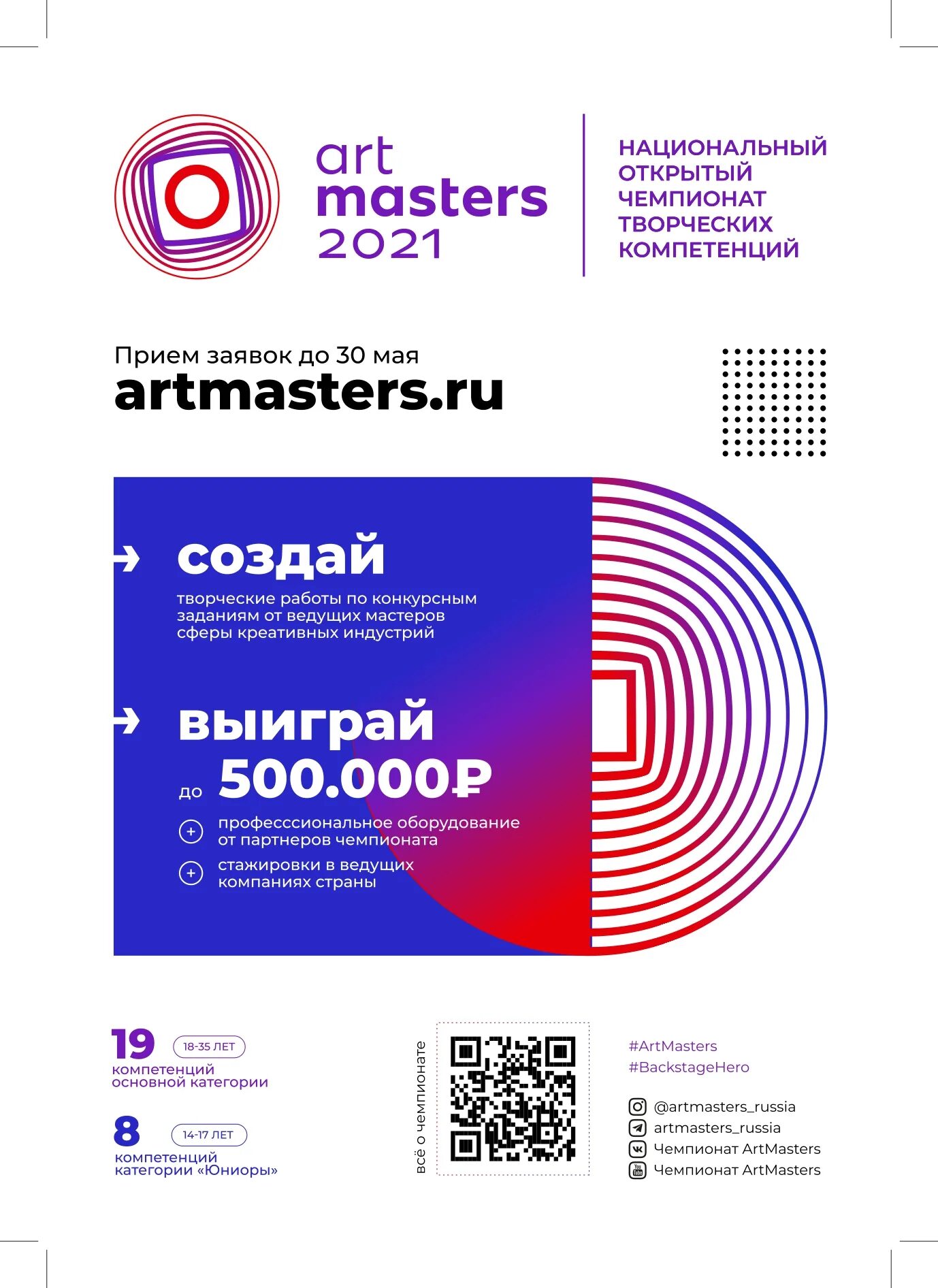 Национальный творческий чемпионат. Чемпионат Art Masters. Арт Мастерс 2021. Чемпионат АРТМАСТЕР. Artmasters 2022 Чемпионат творческих компетенций.