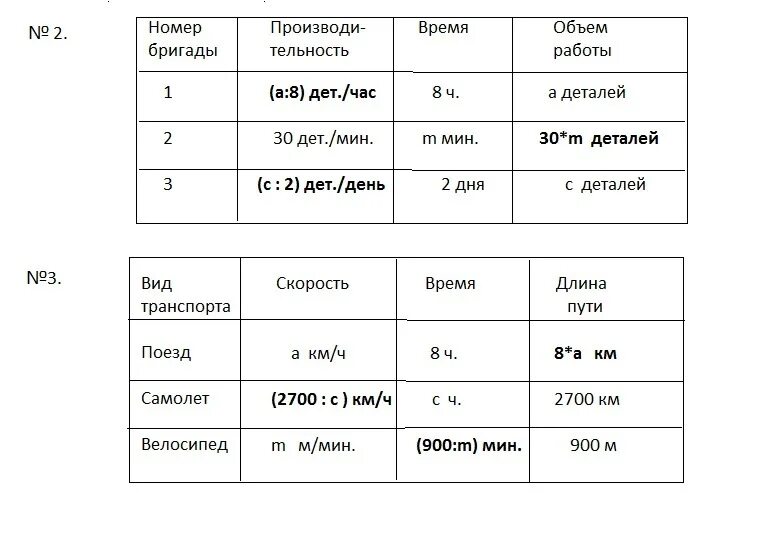 Определите неизвестную величину таблица. Заполни таблицу с неизвестным а. Заполни таблицу с помощью взрослых. Вычисли скорость заполни таблицу. Какие величины неизвестную