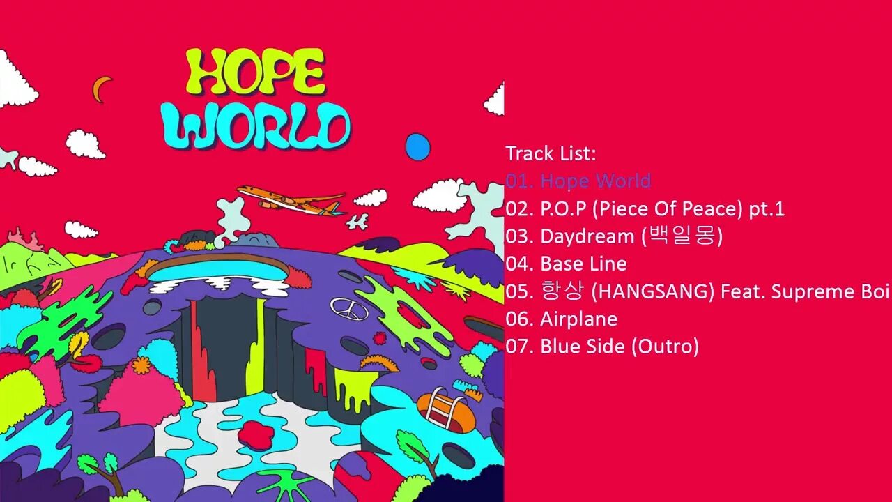 Чон Хосок hope World. Микстейп Хосока hope World. Hope World альбом. Hope World обложка. Песня i wonder j hope