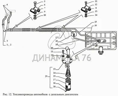 Топливопровод автомобиля