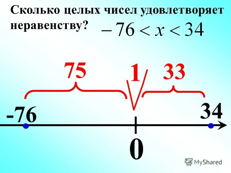 Сколько различных целых чисел удовлетворяет неравенству. Сколько целых чисел удовлетворяют неравенству. рациональные числа неравенства 6 класс. найдите количество целых чисел удовлетворяющих неравенству. неравенство чисел 6 класс.