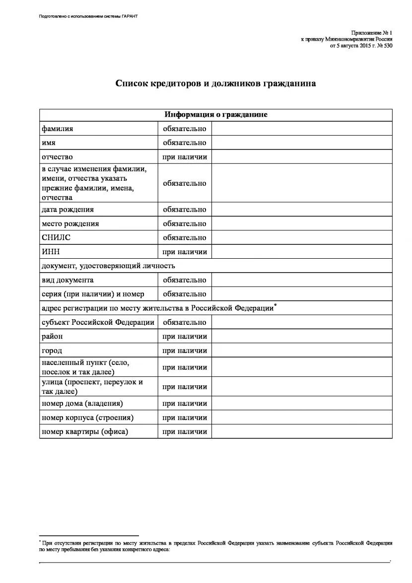 Список кредиторов и должников гражданина. Образец списка должников. Пример заполнения списка кредиторов должник. Список кредиторов и должников гражданина. Образец списка должников.