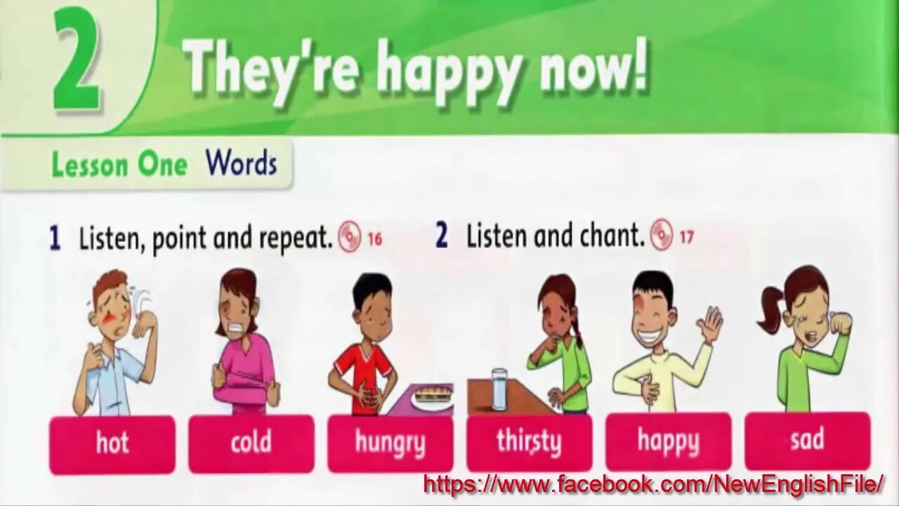 Unit 1 lesson 1 английский. Family and friends 2 unit 2. family and friends 2 vocabulary. family and friends 1 unit 2. family and friends 1 unit 1 lesson 2.
