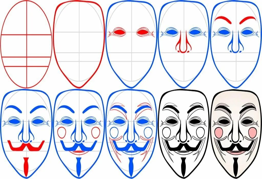 Маски изо 3 класс презентация поэтапное рисование. Маска рисунок. Маска Анонимуса рисунок. Маска рисунок карандашом. Поэтапное рисование лица для детей.