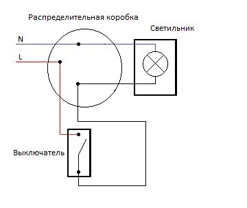 Схема коробка розетка выключатель лампочка
