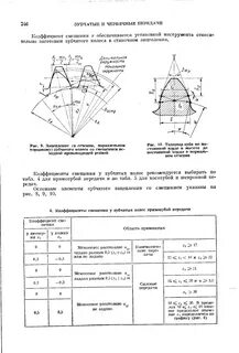 Коэффициент смещения исходного контура зубчатого