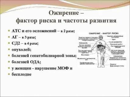 Ожирение у детей факторы риска