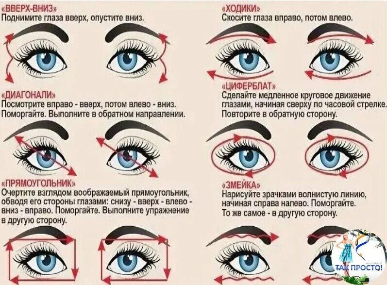 Как улучшить зрение с помощью