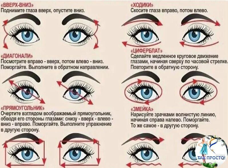 Возможно восстановить зрение. Комплекс упражнений для глаз. Упражнения для улучшения зрения. Упражнения для дальнозоркости глаз. Гимнастика для мышц глаз для улучшения зрения.