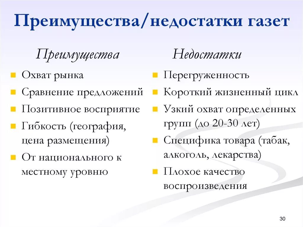 Плюсы и минусы печати. Достоинства и недостатки газет. Преимущества газет. Плюсы и минусы газет и журналов. Плюсы и минусы газет.