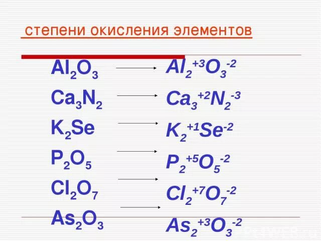 Эс о 3 степень окисления