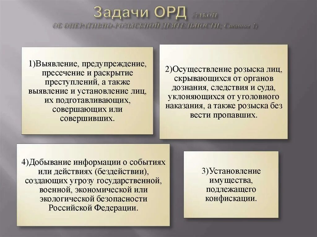 Осуществление розыска. Задачи оперативно-розыскной деятельности. Задачи орд. Задачи органов оперативно-розыскной деятельности. Оперативно розыскная деятельность понятие кратко.