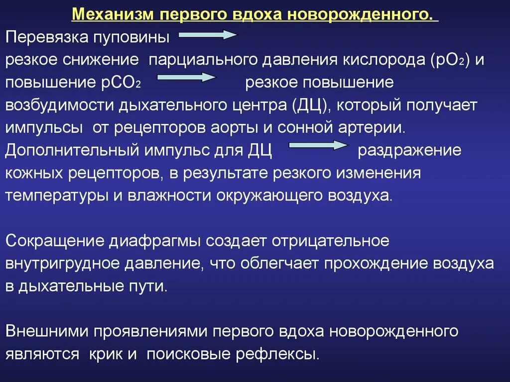 Механизм 1 вдоха новорожденного. Механизм 1 вдоха новорожденного физиология. Механизм первого вдоха и выдоха новорожденного ребенка.. Механизм первого вдоха у новорожденных физиология. Вдох особенности