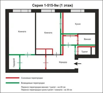 Несущие стены в панельном доме 9 этажей