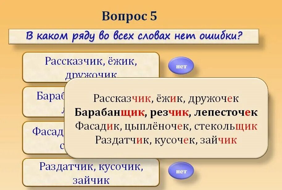 Как правильно пишется кусочек. Как правильно пишется слово кусочек. Правописание рассказчик. Как правильно написать слово кусочек. Правописание суффиксов Чик щик ЕК ИК Чик имён существительных.