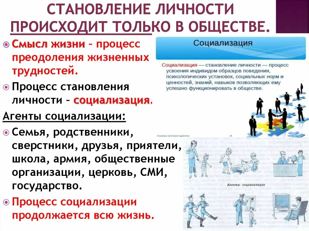 Процесс социального становления личности. Становление личности. Формирование личности. Процесс формирования личности человека. Становление и формирование личности.