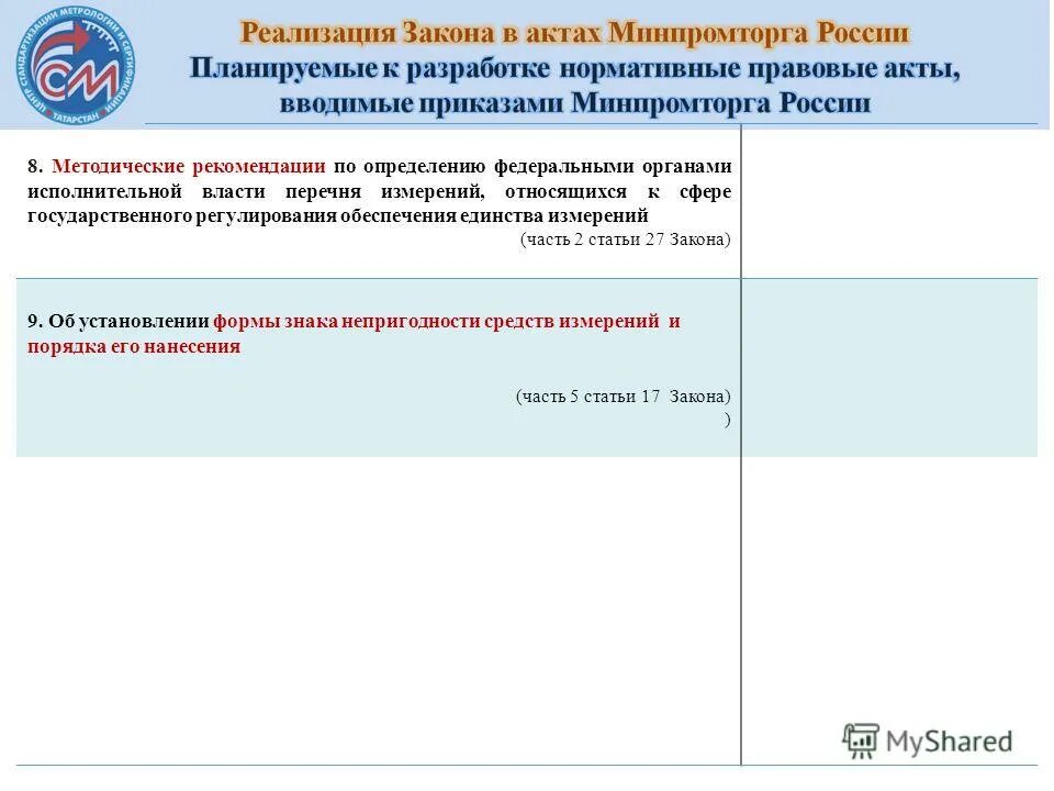 Какое утверждение об обеспеченности. Какое утверждение об обеспеченности