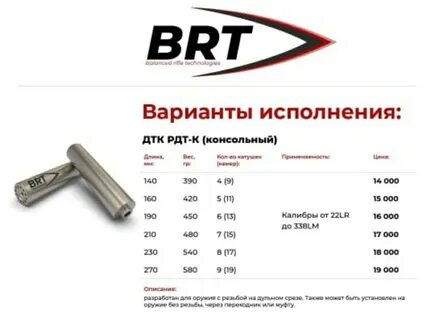 Дтк расписание