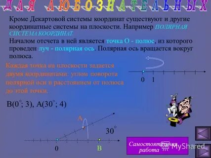 Данные точки называются
