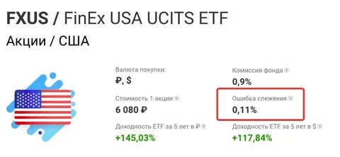 Сша купила рубли