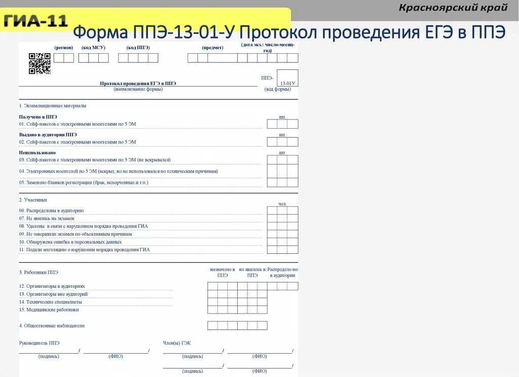 Заполнение формы ппэ 05 03 у образец. 13-02 Маш форма ППЭ. ППЭ 13-01 протокол проведения ЕГЭ В ППЭ. ППЭ форма маш 05-02. Форме ППЭ-13-01.