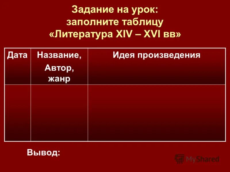 жанры изобразительного искусства. рецензия это определение. конспект на тему рецензия. жанр идея автора. понятие композиция.