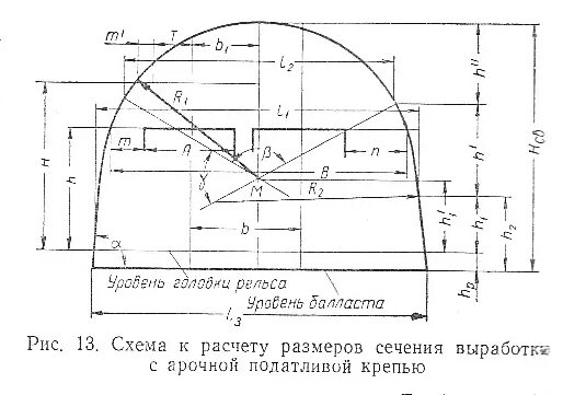 Свод выработки. Схема сечения выработок с арочной крепью. Сечение горных выработок чертежи. Крепление горных выработок арочной конструкции 5 ступеней. Прямоугольно сводчатое сечение горных выработок.