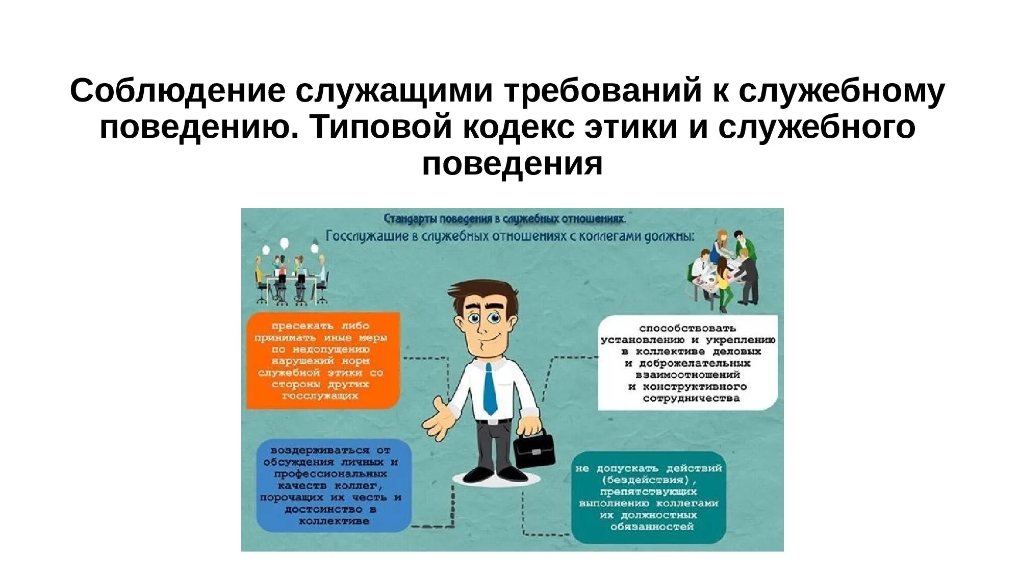 Нарушение служебного поведения. Этика государственного служащего РФ. Кодекс служебного поведения государственных служащих РФ. Типовой кодекс служебного поведения государственного служащего. Типовой кодекс этики и служебного.