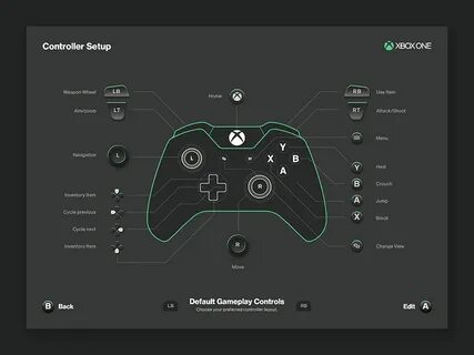 Interface controller