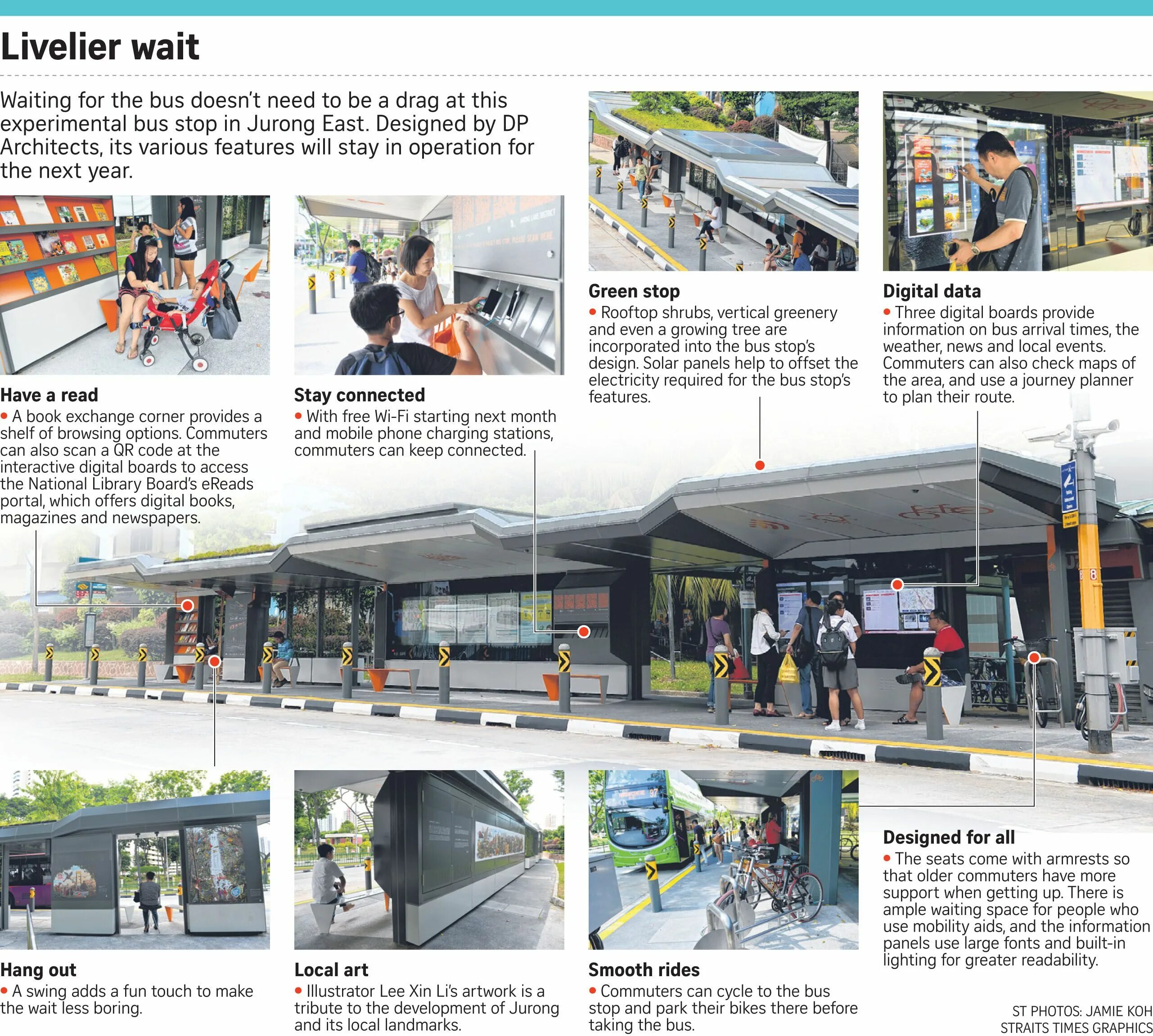 Where is the bus stop. Smart bus station. smart bus stop. bus stop projects. smart bus charger.