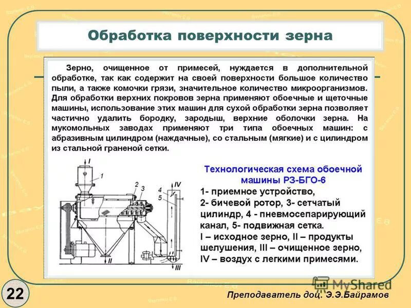 технологии обработки поверхностей