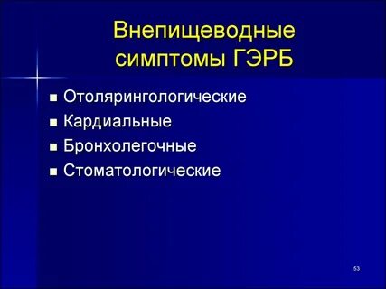 Внепищеводные гэрб