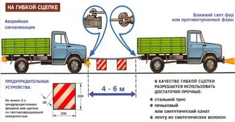 Какое расстояние при буксировке на жесткой сцепке