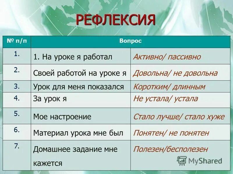 м п вопросы. м п вопросы. мусоргский прокофьев. вопросы и задания для п или д. м п вопросы.