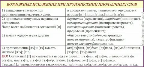 Stand транскрипция на русском